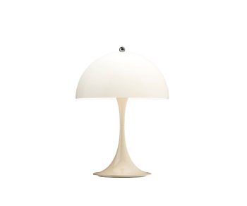 𝗣𝗮𝗻𝘁𝗵𝗲𝗹𝗹𝗮 𝟮𝟱𝟬 - Portable Lamp